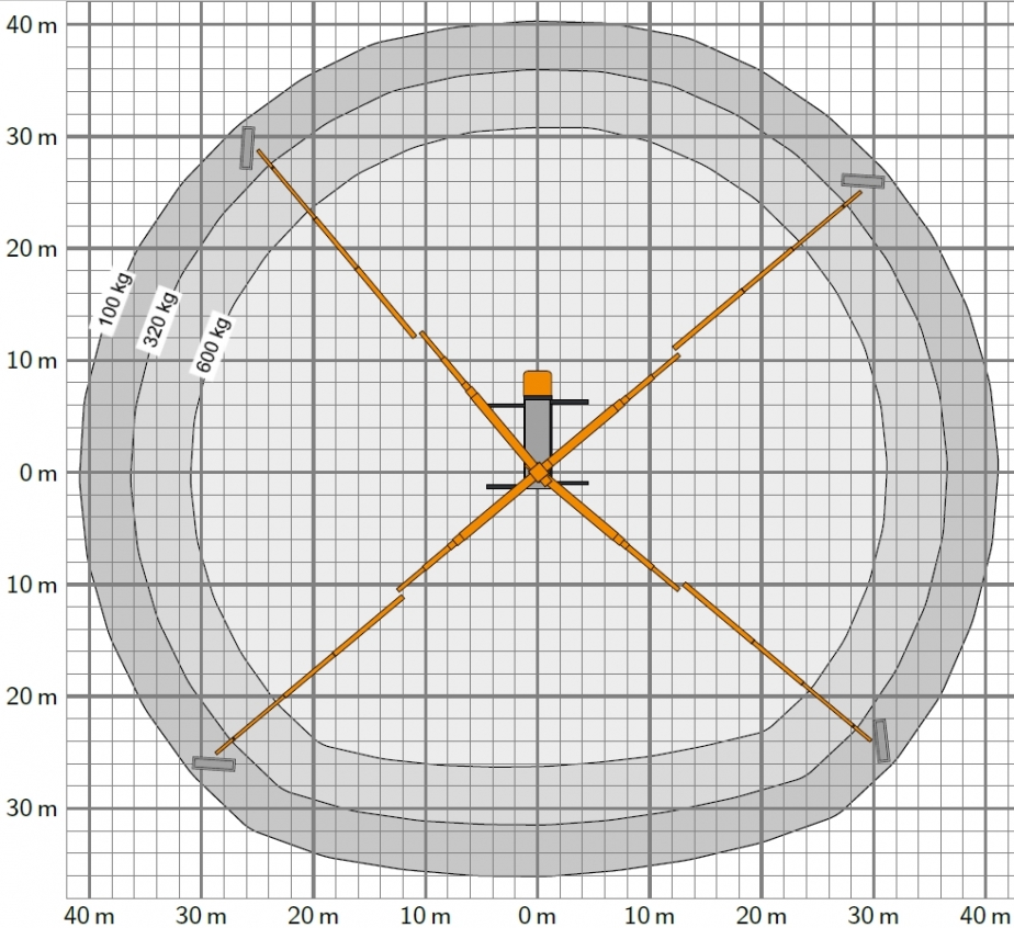 Working Diagram - Top View