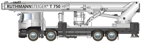STEIGER® T 750 HF