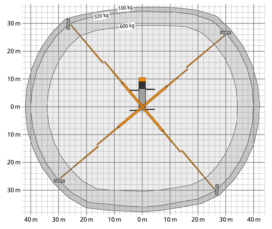 Working Diagram HEIGHT